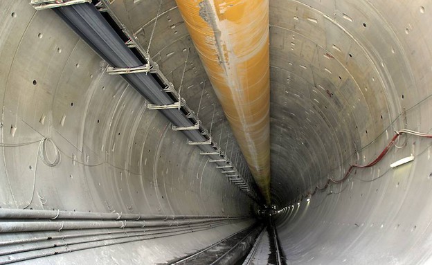 קו רכבת לירושלים