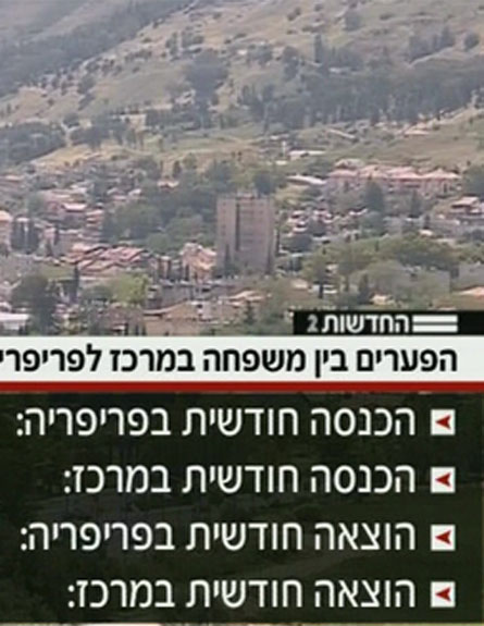 שתי מדינות לעם אחד (צילום: חדשות 2)