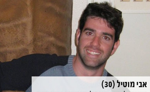 אבי מוטיל, הצביע ללפיד אבי מוטיל, הצביע ללפיד