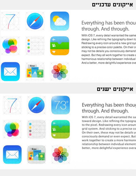 iOS 7 עיצוב 