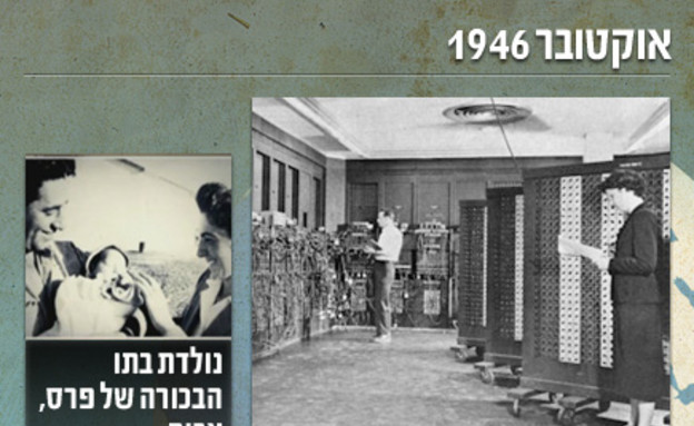 אינפוגרפיה פרס