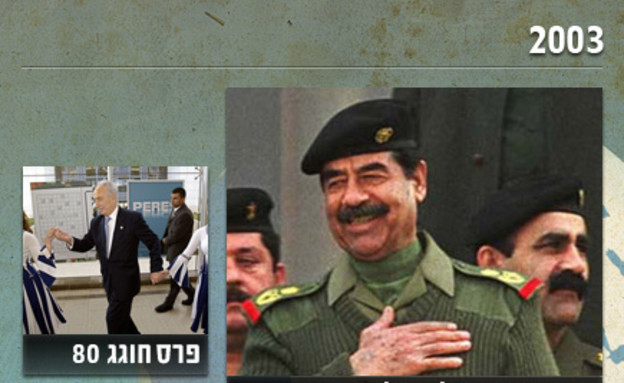 אינפוגרפיה פרס