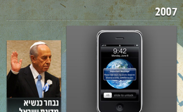 אינפוגרפיה פרס