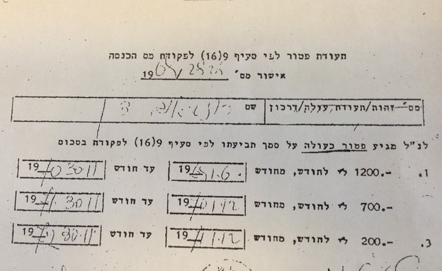 פירוט הטבות מס הכנסה לדן רוזנבאום פירוט הטבות מס הכנסה לדן רוזנבאום