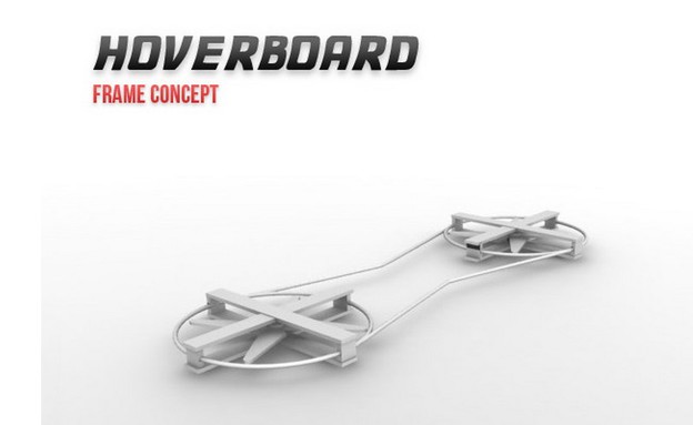 בחזרה לעתיד 