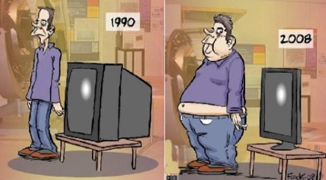 אבולוציה של טלוויזיה