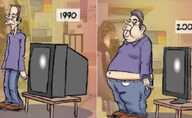 אדם וטלוויזיה - אבולוציה
