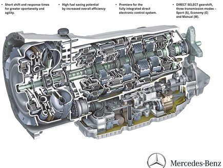 גיר אוטומטי מרצדס