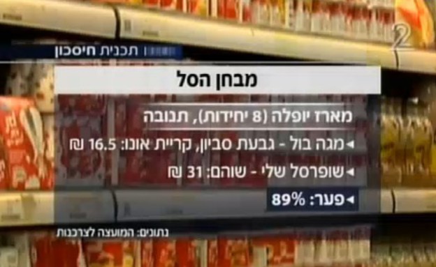 כמה עולה יופלה (צילום: חדשות 2, mako אוכל)