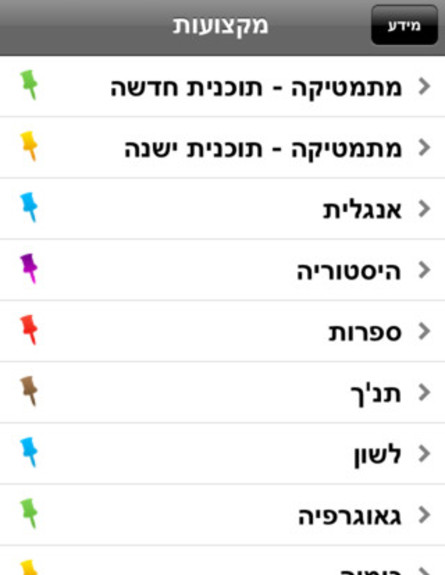 אפליקציות לצעירים - bagruyot (צילום: צילום מסך מאתר אפל)