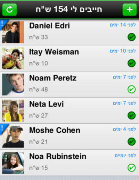 אפליקציות לצעירים - chayavim (צילום: צילום מסך מאתר אפל)