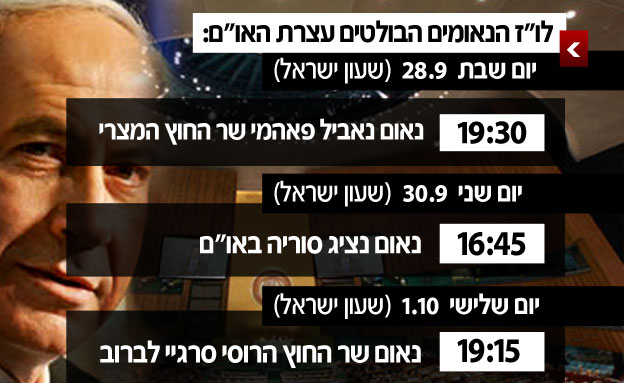 המשך הלו"ז של עצרת האו"ם