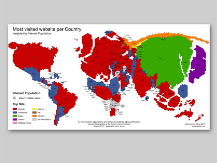 מפת האתרים הפופולריים בעולם