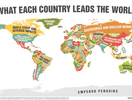 מפת העולם לפי מומחיות (צילום: gawker.com)