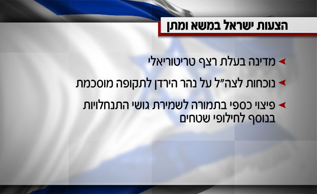 הדרישות הישראליות (צילום: חדשות 2)