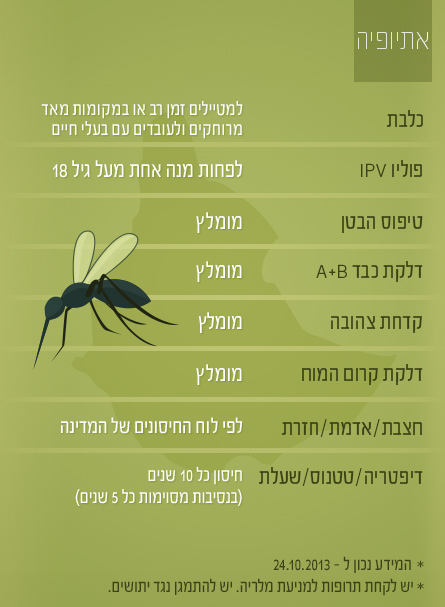 אתיופיה, חיסונים (צילום: mako)