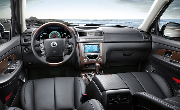 סאנגיונג רקסטון