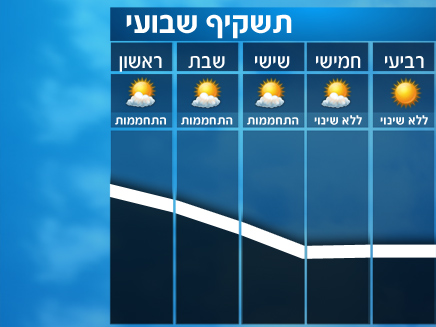 תשקיף