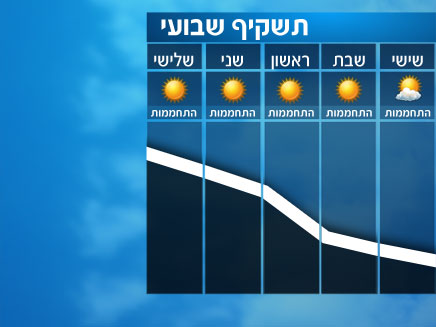 תשקיף