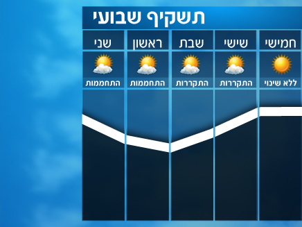 תשקיף