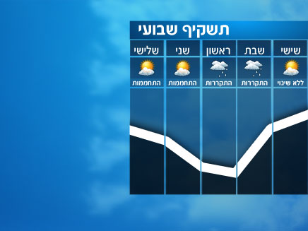 תשקיף