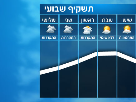 תשקיף