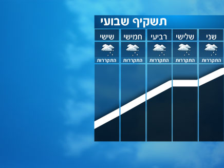 תשקיף