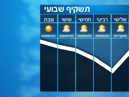 תשקיף