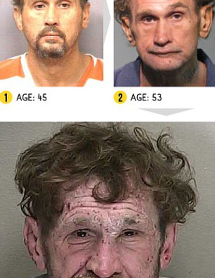 מסוממים לפני ואחרי (צילום: Rehabs.com)