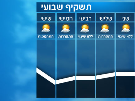 תשקיף