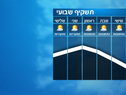 תשקיף