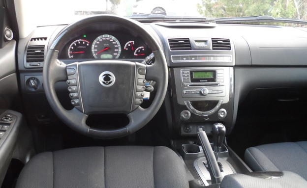 סאנגיונג רקסטון