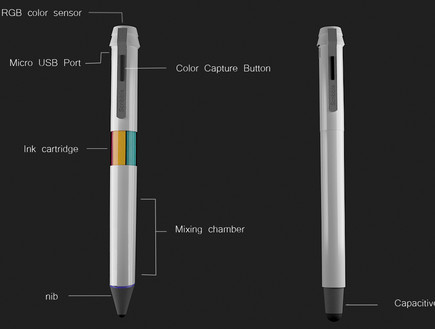 החמישייה 23.6, עט שיכול לחקות כל צבע (צילום: getscribblepen)