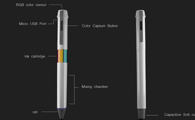 החמישייה 23.6, עט שיכול לחקות כל צבע (צילום: getscribblepen)