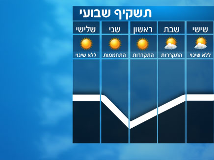 תשקיף