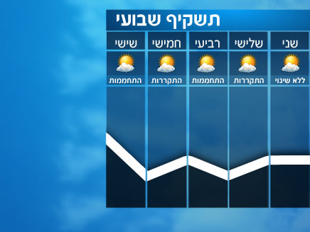 תשקיף