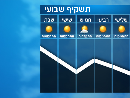 תשקיף