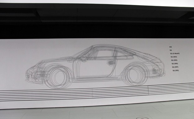 מסע פורשה באירופה 