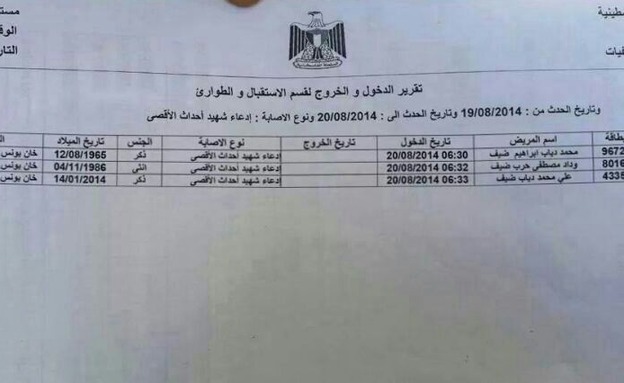 התעודה שפורסמה. אמת או זיוף?