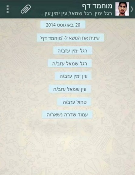 מוחמד דף צחוקים ברשת (צילום: צילום מסך)