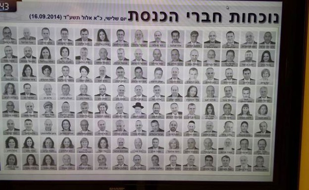 לוח הנוכחות בכנסת