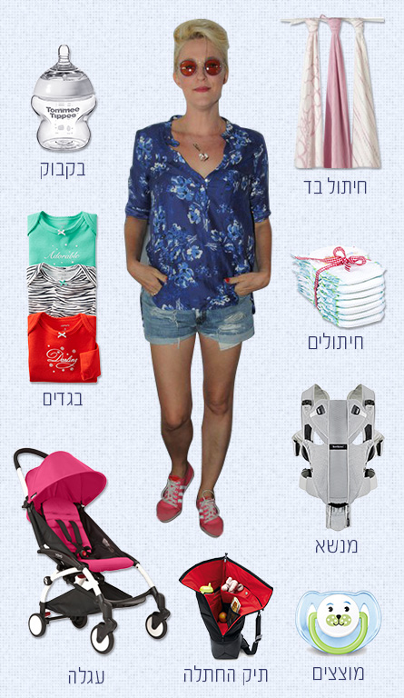 מה בתיק ההחתלה מיה דגן