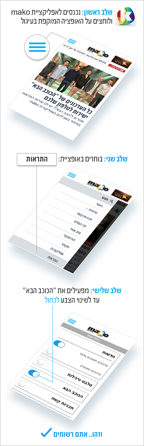 פושים לכוכב הבא