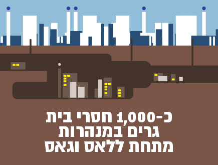 10 עובדות (אינפוגרפיקה: סטודיו mako)