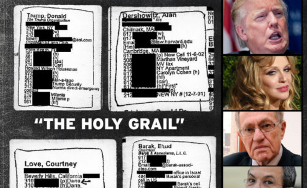 צילום מסך גאוקר