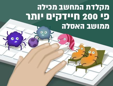 10 עובדות (אינפוגרפיקה: סטודיו mako)