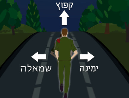 המירוץ לשבת (צילום: צילום מסך)