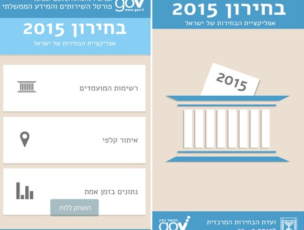 בחירון 2015, אפליקציה