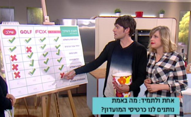 איזה כרטיס מועדון הכי משתלם (תמונת AVI: מתוך חשבון משותף, שידורי קשת)