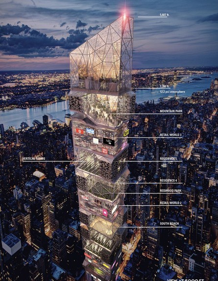 פרויקט טיימס סקוור (צילום: eVolo Skyscraper Competition)